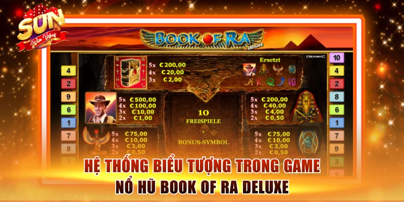 Nổ Hũ Book Of Ra Deluxe Sunwin - Tựa Game Slot Cực Hot 2 Hệ thống biểu tượng trong game nổ hũ Book of Ra Deluxe
