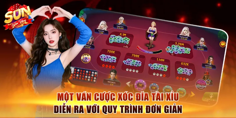 Xóc Đĩa Tài Xỉu Sunwin - Gia Nhập Cuộc Chơi Cùng Cao Thủ 2 Một ván cược xóc đĩa tài xỉu diễn ra với quy trình đơn giản